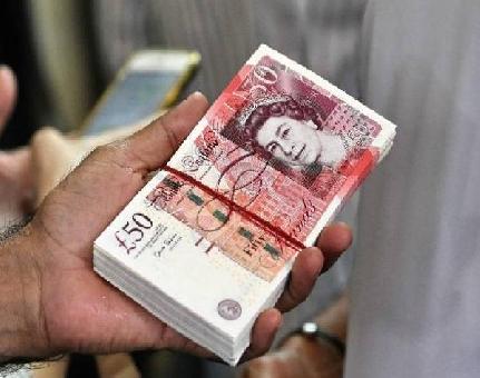 Do you need Finance? Are you looking for Finance?