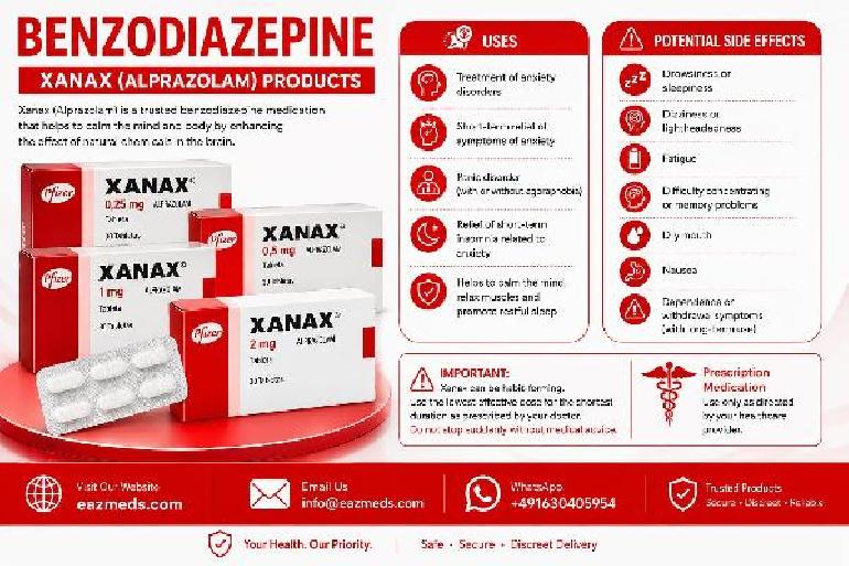 Buy Xanax Online A Simple Step-by-Step Guide