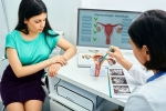 Gynaecologic Cancer checks, Gynaecologic Cancer doctors, all about gynaecologic cancer in women, Cancer symptoms Gynaecologic Cancer checks, Gynaecologic Cancer doctors, all about gynaecologic cancer in women, Cancer symptoms