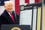 USA, Donald Trump tariff updates, usa to slap tariffs of up to 500 percent on various nations, Us senate USA, Donald Trump tariff updates, usa to slap tariffs of up to 500 percent on various nations, Us senate